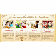 Стенд "Условия и средства эстетического воспитания" - fgospostavki.ru - Белово