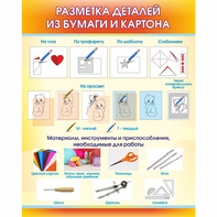 Стенд "Разметка деталей из бумаги и картона" - fgospostavki.ru - Белово