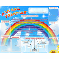 Стенд "Для вас родители!" 1.4x1.1 - fgospostavki.ru - Белово