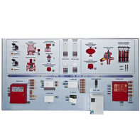 Интерактивный демонстрационно-тренажерный стенд «Системы автоматического пожаротушения» - fgospostavki.ru - Белово