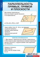 Комплект таблиц. Геометрия 10 класс. - fgospostavki.ru - Белово