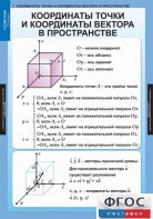 Комплект таблиц. Геометрия 11 класс. - fgospostavki.ru - Белово