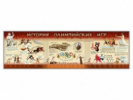 Настенное полотно "История Олимпийских игр" - fgospostavki.ru - Белово