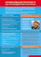 Таблица "Использование ресурсов ГО для противодействия терроризму" (100х140 сантиметров, винил) - fgospostavki.ru - Белово