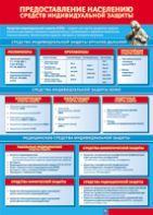 Таблица "Предоставление населению средств индивидуальной защиты" (100х140 сантиметров, винил) - fgospostavki.ru - Белово