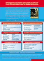 Таблица "Проведение аварийно-спасательных работ" (100х140 сантиметров, винил) - fgospostavki.ru - Белово