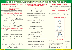 Таблица "Интегральное исчисление" (100х140 сантиметров, винил) - fgospostavki.ru - Белово
