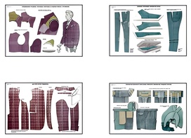 Плакаты ПРОФТЕХ "Изготовление мужских костюмов" (25 пл, винил, 70х100) - fgospostavki.ru - Белово