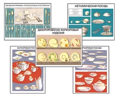 Плакаты ПРОФТЕХ "Виды посуды" (15 пл, винил, 70х100) - fgospostavki.ru - Белово