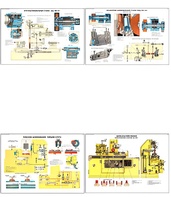Плакаты ПРОФТЕХ "Шлифовальное оборудование" (8 пл, винил, 70х100) - fgospostavki.ru - Белово