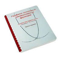 Пособие для слабовидящих детей - Графики основных элементарных функций - fgospostavki.ru - Белово