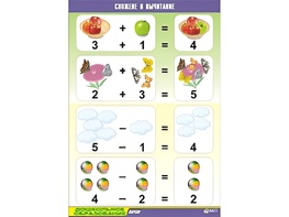Таблица демонстрационная "Сложение и вычитание" (винил 70x100) - fgospostavki.ru - Белово