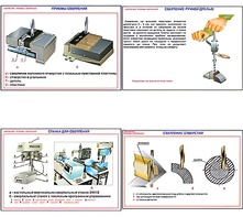Плакаты ПРОФТЕХ "Сверление. Приемы сверления" (11 пл, винил, 70х100) - fgospostavki.ru - Белово