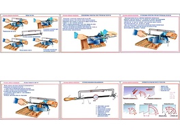 Плакаты ПРОФТЕХ "Основы работы ножовкой" (6 пл, винил, 70х100) - fgospostavki.ru - Белово