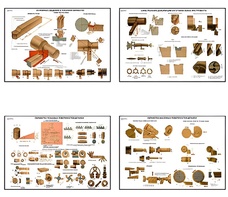 Плакаты ПРОФТЕХ "Основы токарной обработки металла" (20 пл, винил, 70х100) - fgospostavki.ru - Белово
