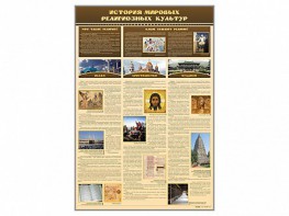 Стенд "История мировых религиозных культур" - fgospostavki.ru - Белово