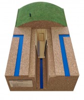 Макет «Простейшее укрытие (Перекрытая щель)» - fgospostavki.ru - Белово