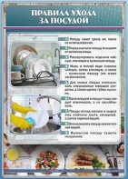 Стенд "Правила ухода за посудой" - fgospostavki.ru - Белово