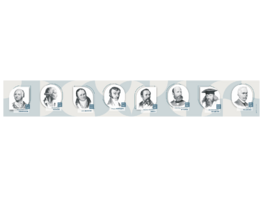 Стенд-лента "Выдающиеся ученые-химики" - fgospostavki.ru - Белово