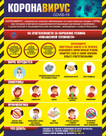 Плакат "Коронавирус" (вариант 1) - fgospostavki.ru - Белово