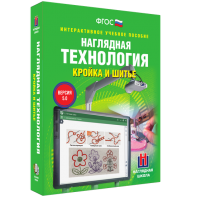 Технология. Кройка и шитье - fgospostavki.ru - Белово