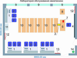 Учебная лаборатория обслуживания авиатехники - fgospostavki.ru - Белово