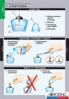 Комплект таблиц. Химия. Инструктивные таблицы. - fgospostavki.ru - Белово