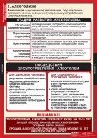 Комплект таблиц. ОБЖ. Факторы, разрушающие здоровье человека. - fgospostavki.ru - Белово