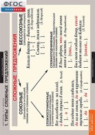 Комплект таблиц. Русский язык. Синтаксис. 5-11 классы - fgospostavki.ru - Белово