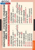 Комплект таблиц. Русский язык. Имя прилагательное. - fgospostavki.ru - Белово