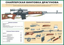 Комплект плакатов "Огневая подготовка" (10 плакатов) - fgospostavki.ru - Белово