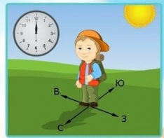 Интерактивные курсы. Окружающий мир 1 класс . Базовый. - fgospostavki.ru - Белово