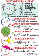 Комплект таблиц. Геометрия 7-11 класс - fgospostavki.ru - Белово