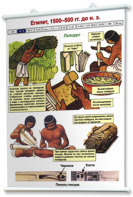 Плакаты по истории древнего мира и средних веков. Для оформления кабинета. - fgospostavki.ru - Белово