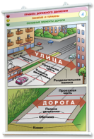 Плакаты по правилам дорожного движения. Для оформления кабинета. - fgospostavki.ru - Белово