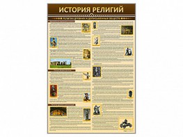 Стенды "История религий" - fgospostavki.ru - Белово