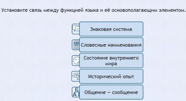 Интерактивные курсы. Русский язык 7 класс . Базовый. - fgospostavki.ru - Белово