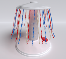 Игра «Карусель с цепочками» - fgospostavki.ru - Белово