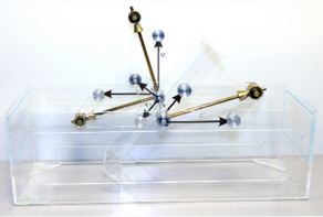 Модель «Сложение пар, расположенных в пересекающих плоскостях»   - fgospostavki.ru - Белово