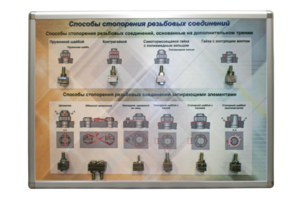 Планшет «Способы стопорения резьбовых соединений» - fgospostavki.ru - Белово