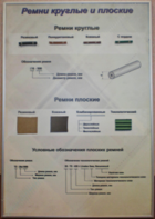 Планшет "Ремни плоские и круглые" - fgospostavki.ru - Белово