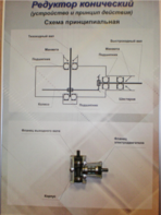 Планшет "Редуктор конический" - fgospostavki.ru - Белово