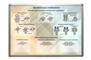 Планшет «Заклепочные соединения» - fgospostavki.ru - Белово