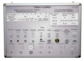 Планшет «Болты и винты, гайки и шайбы» - fgospostavki.ru - Белово