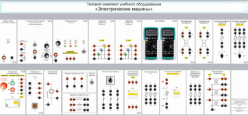 Типовой комплект учебного оборудования «Электрические машины» - fgospostavki.ru - Белово