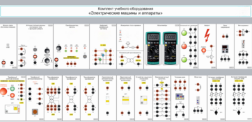Комплект учебного оборудования «Электрические машины и аппараты» - fgospostavki.ru - Белово