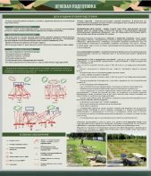 Стенд "Огневая подготовка" Вариант 1 - fgospostavki.ru - Белово