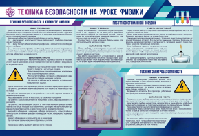 Стенд-уголок "Техника безопасности на уроках физики" - fgospostavki.ru - Белово