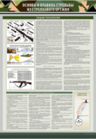 Стенд "Основы и правила стрельбы из стрелкового оружия" - fgospostavki.ru - Белово