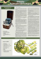 Стенд "Приборы радиационной и химической разведки" - fgospostavki.ru - Белово